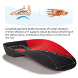 Fligmm Insoles High Arch Supports Shoe Sole for Plantar Fasciitis Flat Feet Over-Pronation Relief Heel Spur Pain Shoe Pads